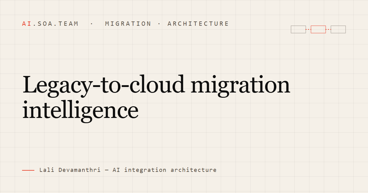 Legacy-to-cloud migration intelligence — ai.soa.team